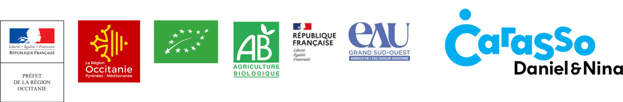 Vulnérabilités agricoles et résiliences post crise Covid 2